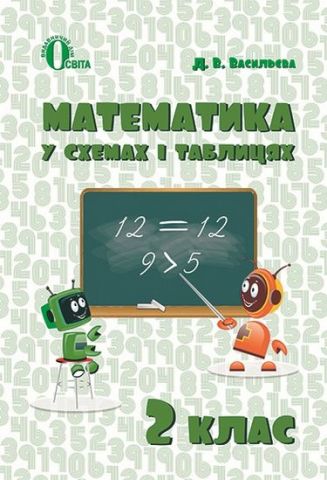 Математика в схемах і таблицях. 2 кл.